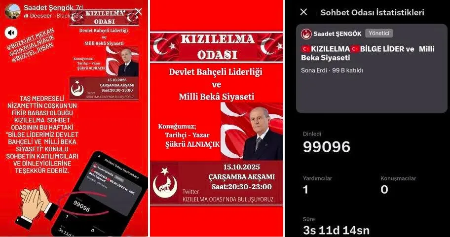 “Kızılelma” sohbetinde dinleyici rekoru kırıldı