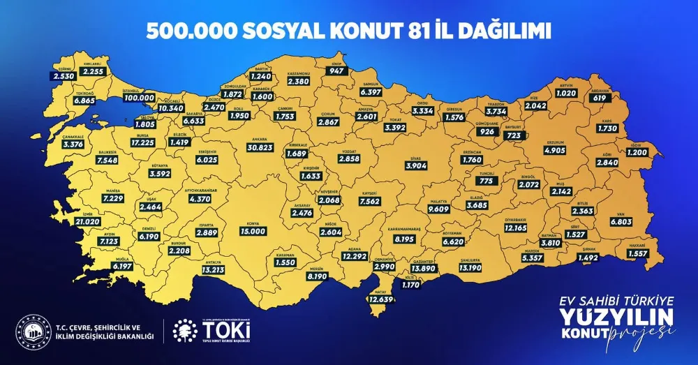 500.000 sosyal konutun 81 ildeki dağılımı