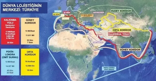 Bulduk ÖZDEMİR yazdı: BAŞAT ÜLKE TÜRKİYE’YE DOĞRU