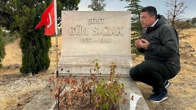 Prof. Dr. Ruhi Ersoy 