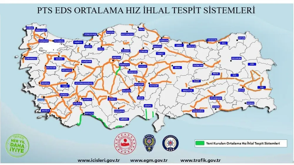 Hız düşkünleri için kötü haber 